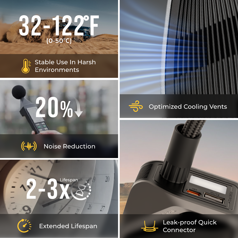 EVO TIRE PUMP 200 - 150 PSI Electric Portable Tire Inflator