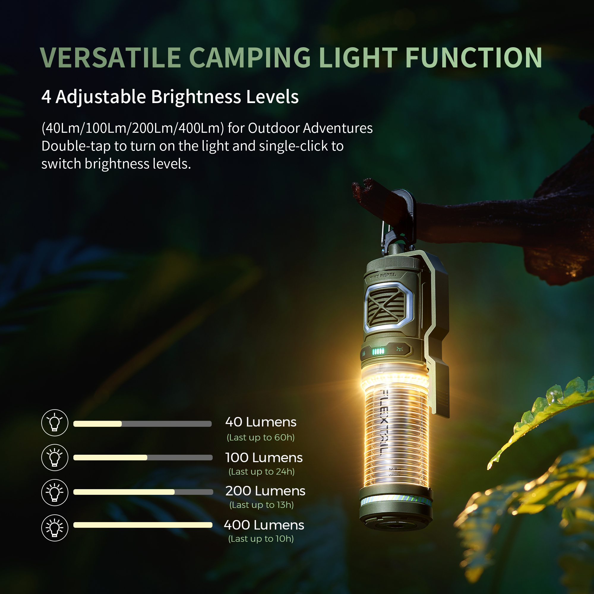 TINY REPELLER - 3 IN 1 Outdoor Insect Repellent with Power Bank Function