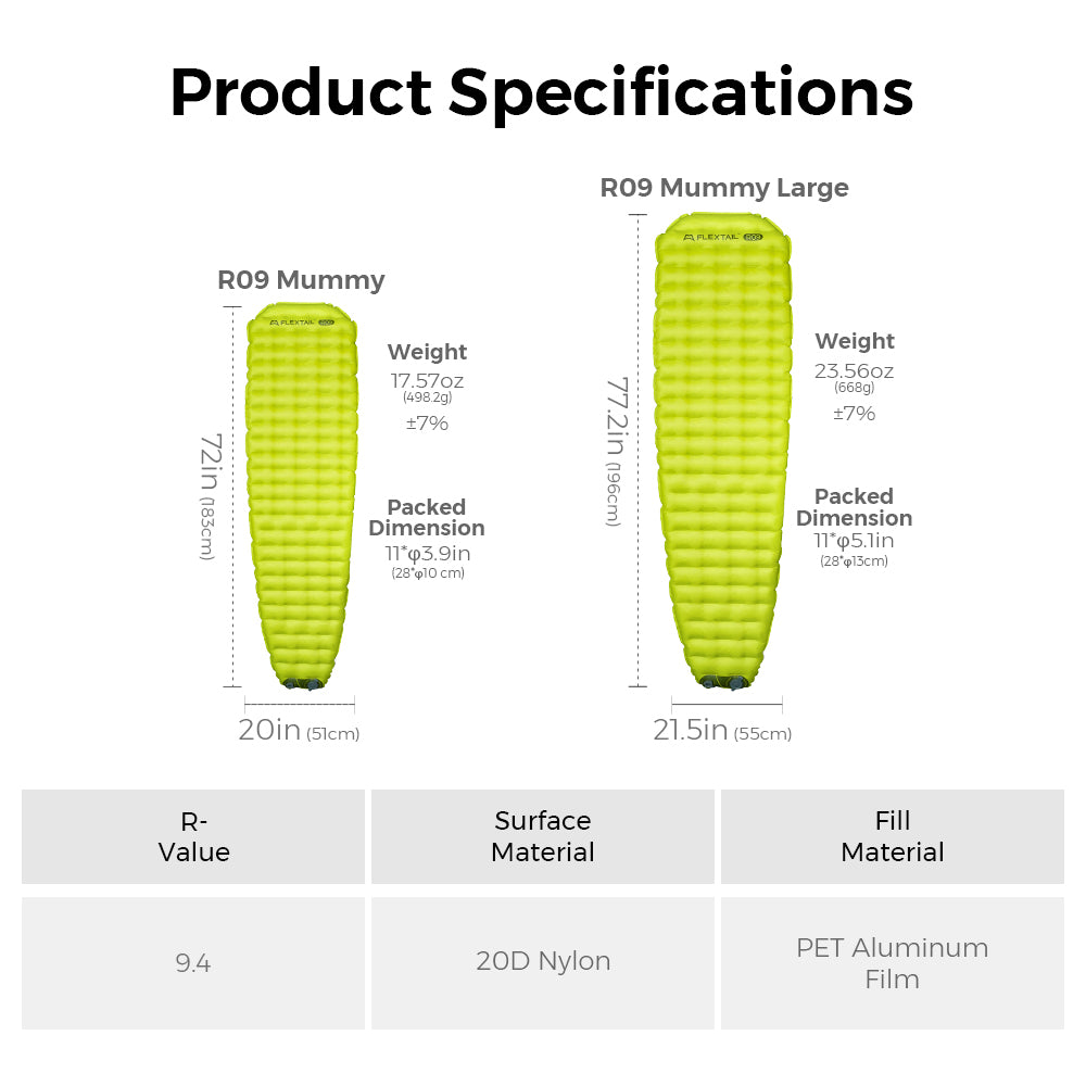 Tiny Sleeping Pad R09 AVS-World's Lightest 9.4 R-value Sleeping Pad with Automatic Inflation