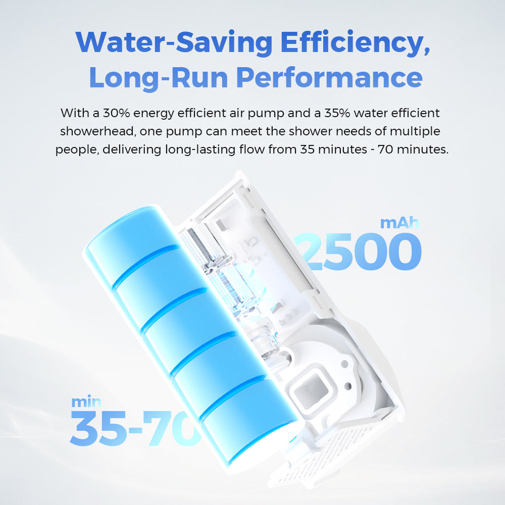 TINY SHOWER - World's Smallest Instant Portable Shower