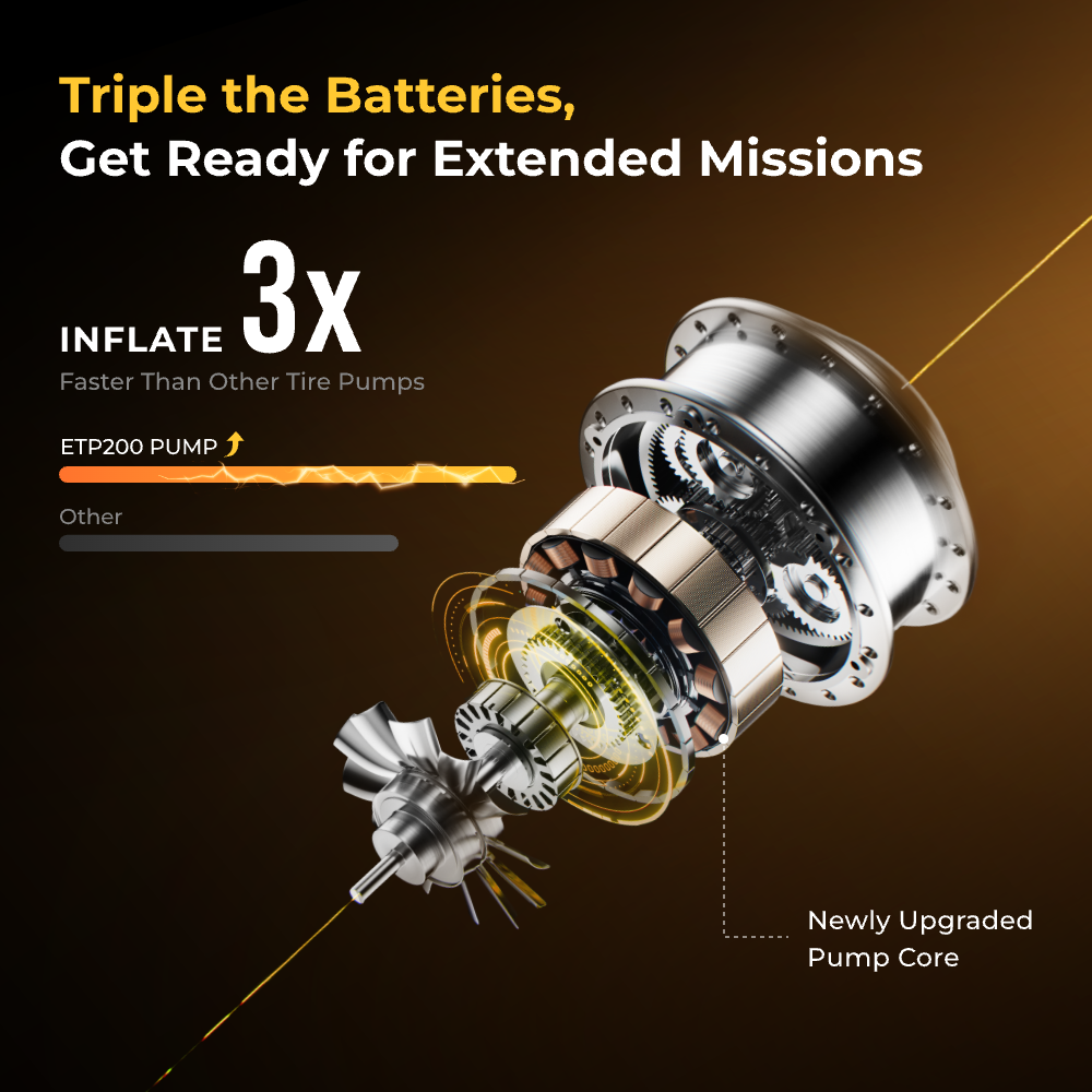 EVO TIRE PUMP 200 - 150 PSI Electric Portable Tire Inflator