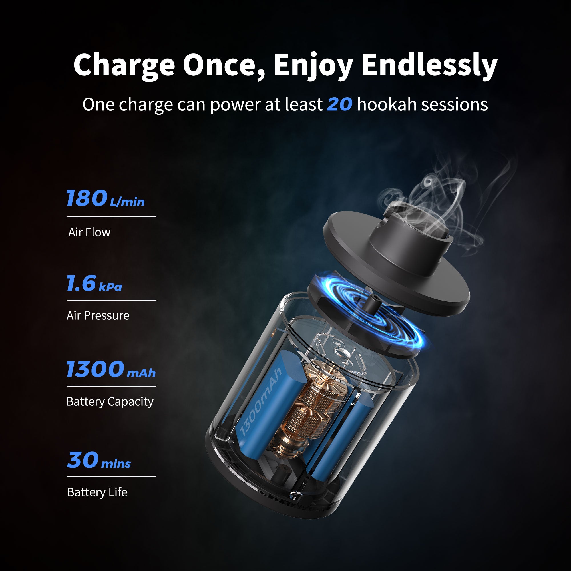 HOOKAH PUMP - Electric and Rechargeable Smoking Accessory