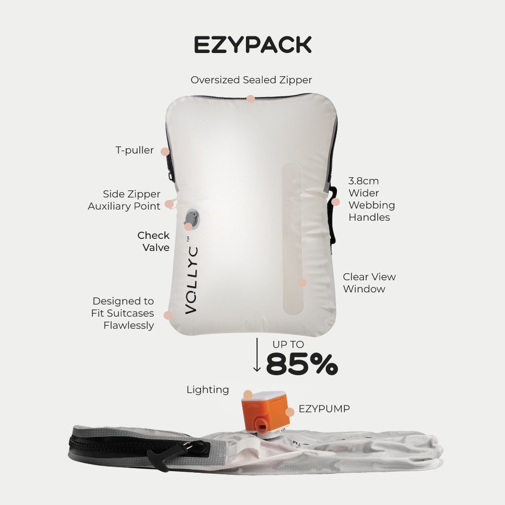 VOLLYC X Dreammodernbuy EZY SET - Crush Space with 85% Compression