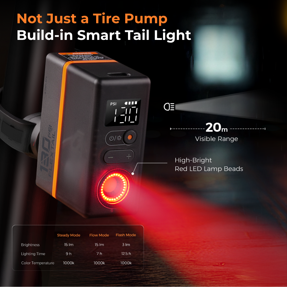 TINY TIRE PUMP 200- 130PSI Mini Electric Gauge Pump with Cool Taillight