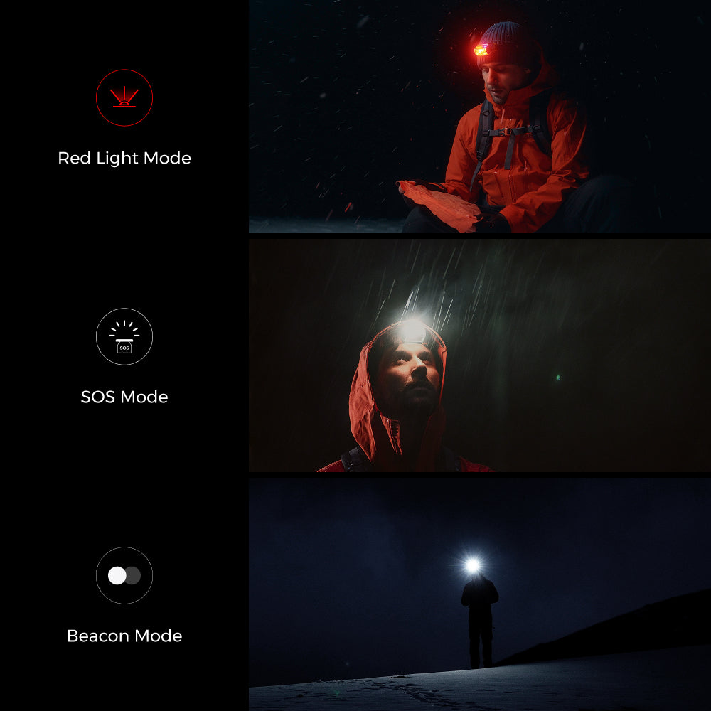 TINY HELIO 600Z 2025——Ultra-Light 600 Lumens Headlamp