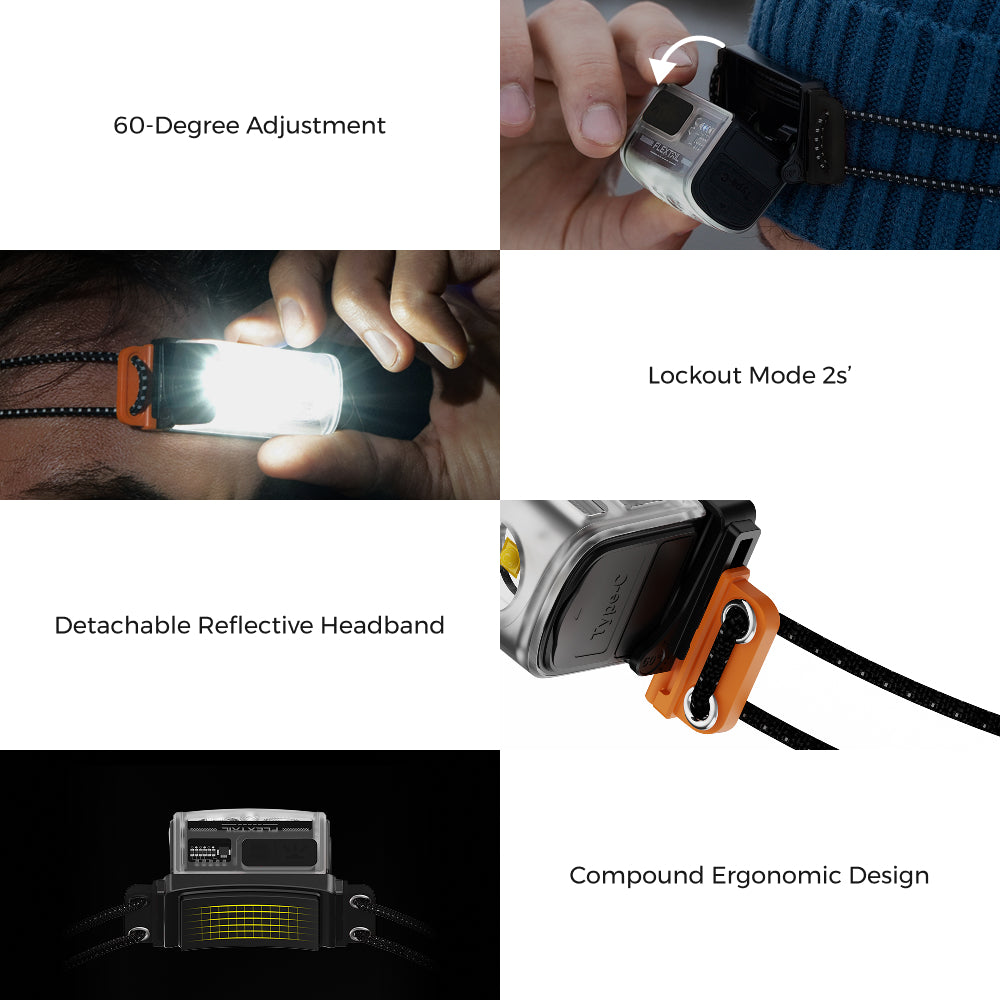 TINY HELIO 600Z 2025——Ultra-Light 600 Lumens Headlamp
