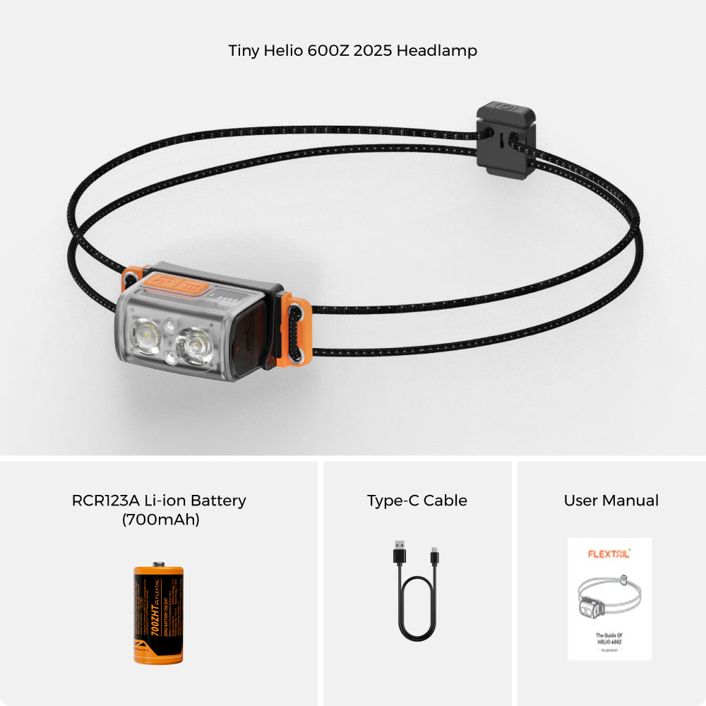 TINY HELIO 600Z 2025——Ultra-Light 600 Lumens Headlamp