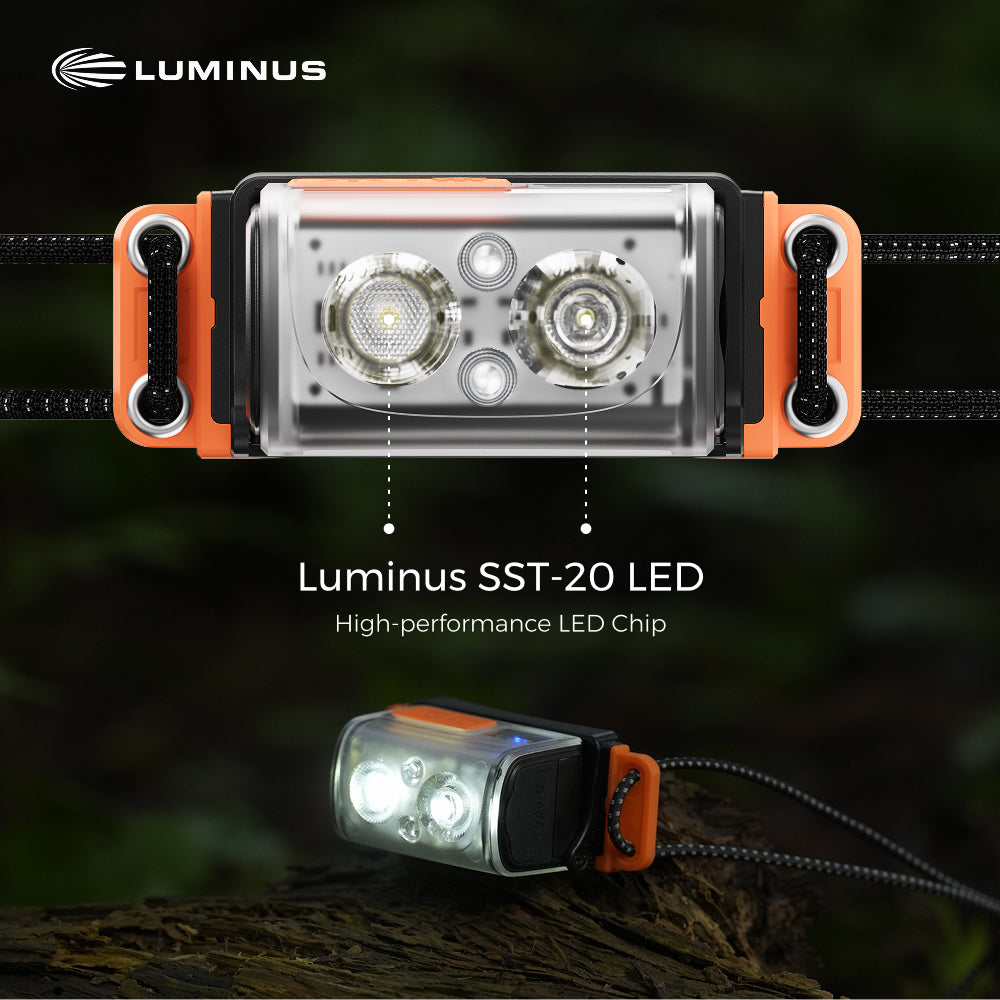 TINY HELIO 600Z 2025——Ultra-Light 600 Lumens Headlamp