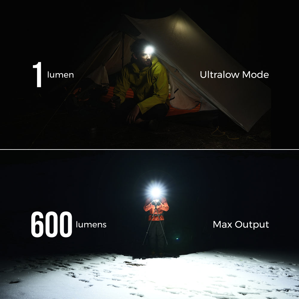 TINY HELIO 600Z 2025——Ultra-Light 600 Lumens Headlamp