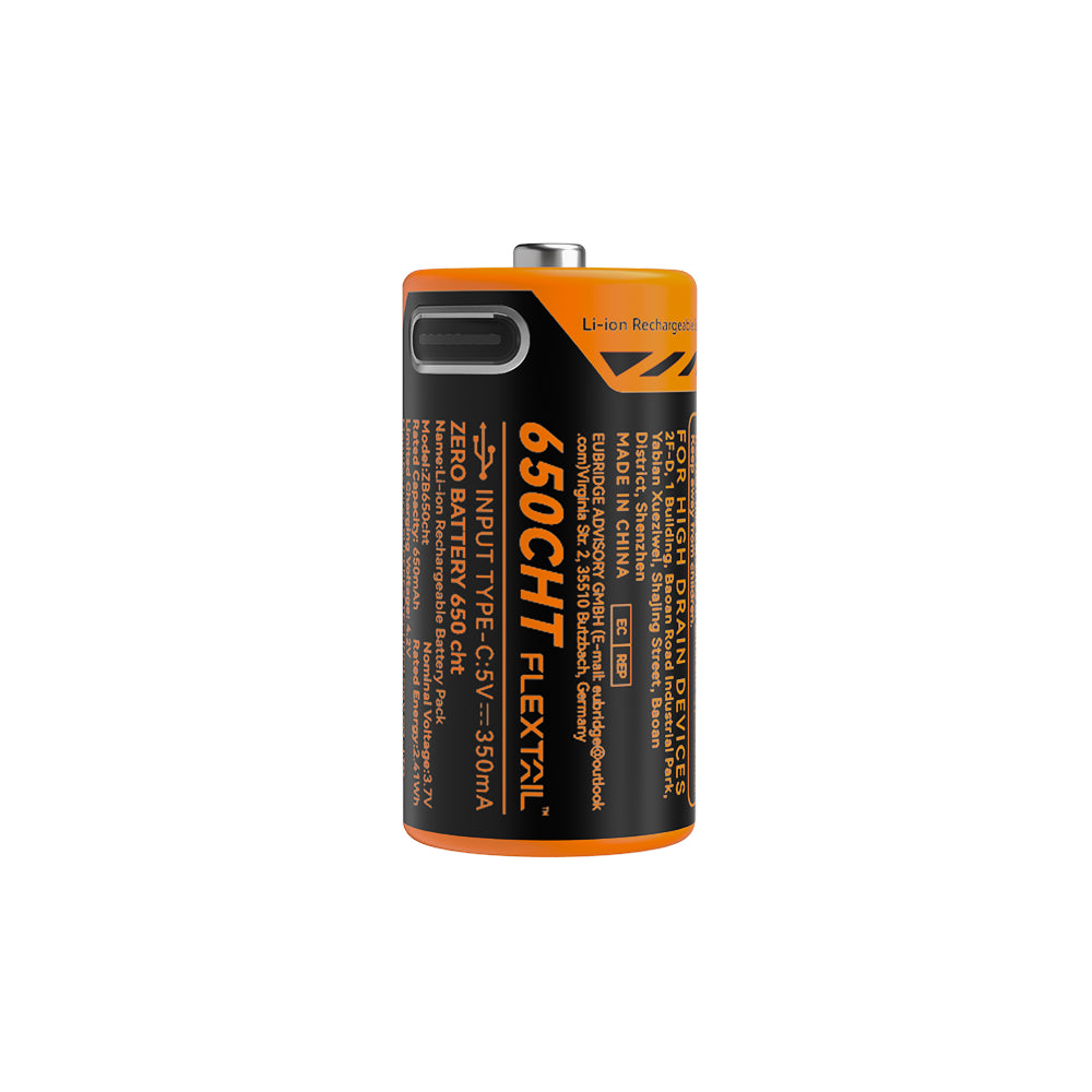 TINY HELIO 600Z 2025——Ultra-Light 600 Lumens Headlamp