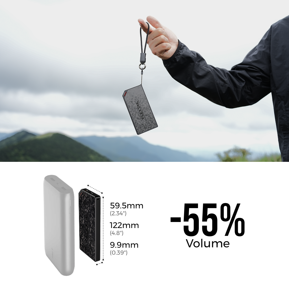 ZERO POWER 10,000C - The World's Lightest & Thinnest 10,000mAh Power Bank