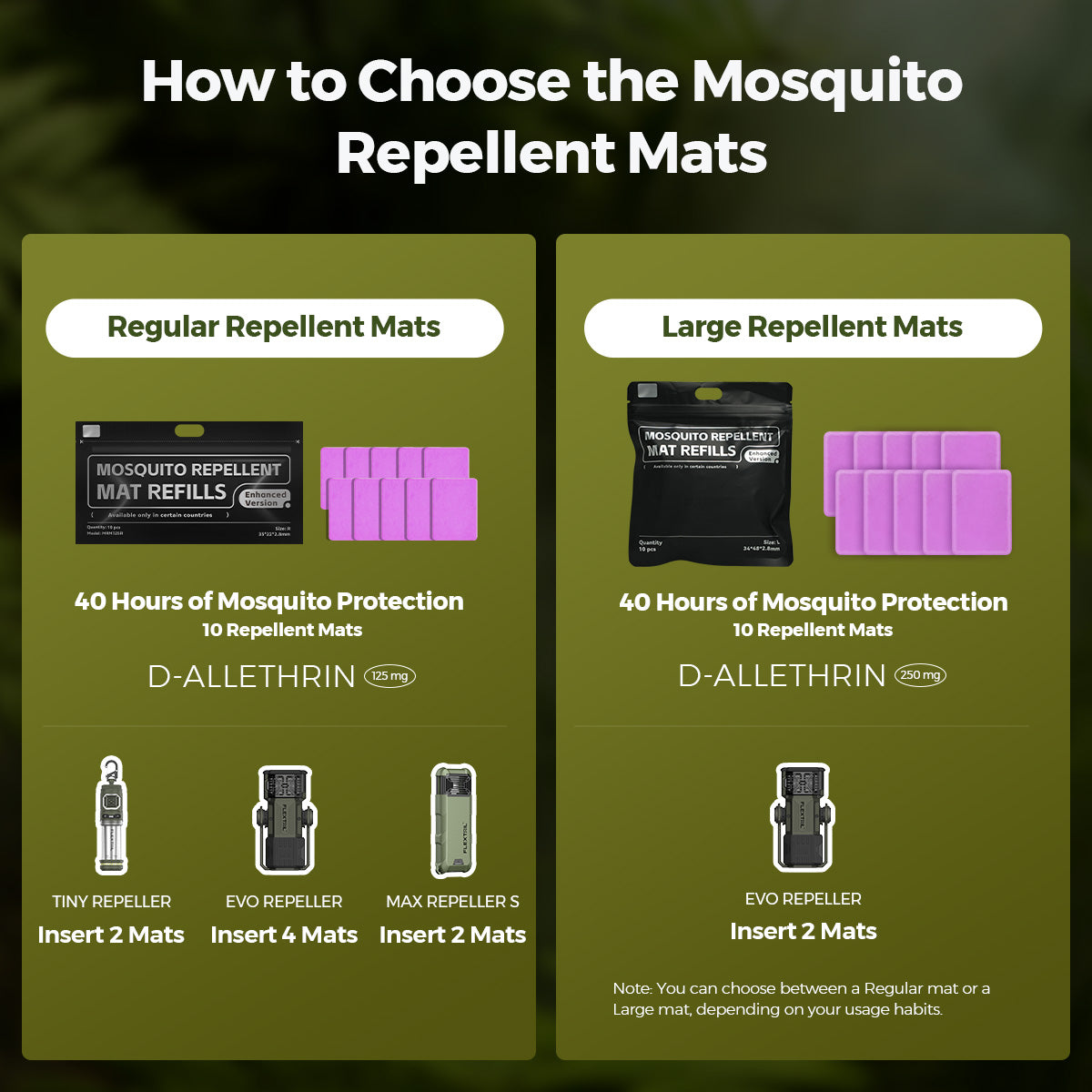 Mosquito Repellent Mats for Dreammodernbuy REPELLER (only on our site)