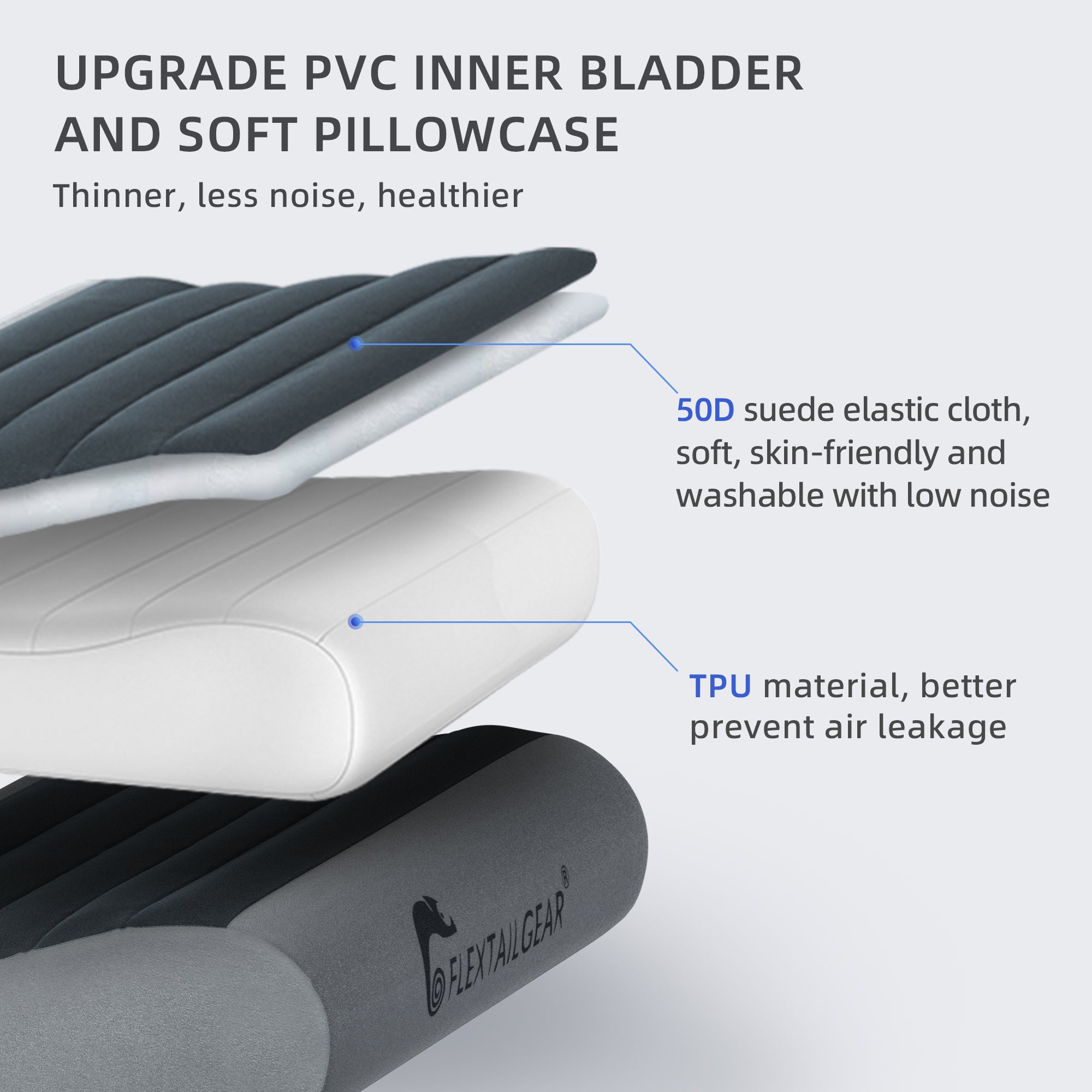 ZERO PILLOW-B Shape Inflatable Camping Air Pillow - Dreammodernbuy