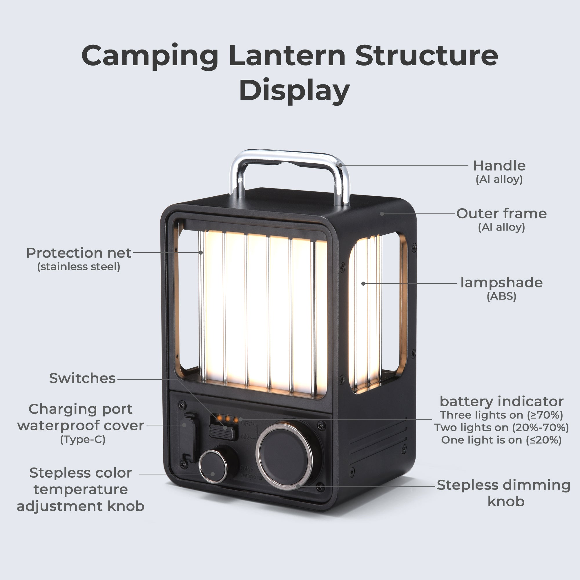 VILLA LANTERN-Vintage LED Rechargeable Camp Lantern - Dreammodernbuy