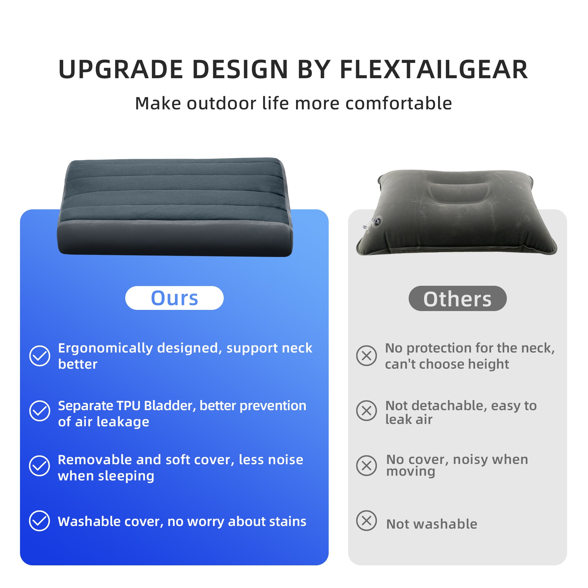 ZERO PILLOW-B Shape Inflatable Camping Air Pillow - Dreammodernbuy